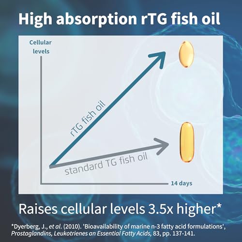 Igennus Pharmepa Restore, Pure EPA 1000mg, Omega 3 rTG Fish Oil, IFOS Certified, High Absorption, 90% Concentration Triple Strength, Wild & Sustainable, Lemon Flavor, 1-Month Supply, 60 Softgels - Medaid International