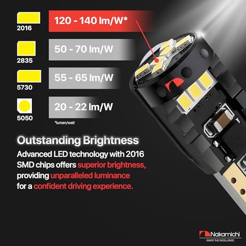 Nakamichi - T10 LED Light Bulb 12-SMD, Error Free, Xenon White, Wedge Base