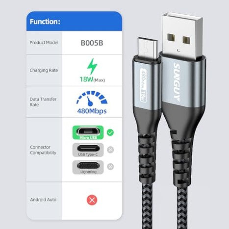 Sunguy - Micro USB Cable 2FT [3Pack], Fast Charging, Nylon Braided, USB 2.0