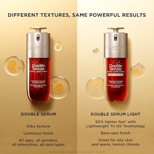 Clarins DOUBLE SERUM LIGHT TEXTURE | Anti Aging Serum | Visibly Firms, Smoothes, Boosts Radiance and Refines Pores | 24H Hydration | Great for Combination to Oily Skin and Humid Climates, 1.7 Fl oz - Medaid International