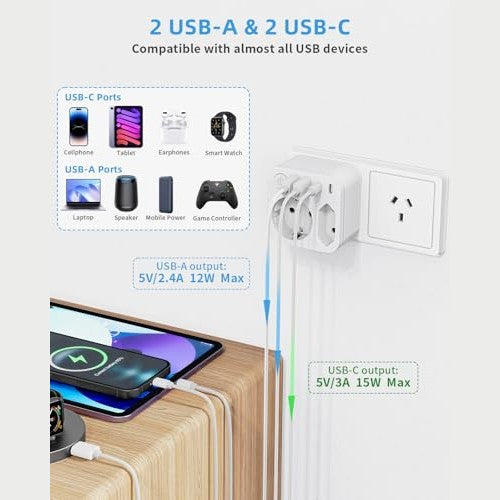Sudeery - Australia Germany Travel Adapter with 4 USB Ports & Type C Support