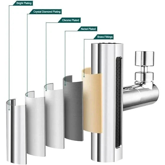 4 in 1 Kitchen Faucet