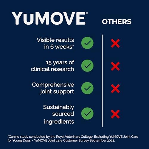 Yumove Hip & Joint Supplement for Dogs with Glucosamine, Hyaluronic Acid, Green Lipped Mussel & Omega 3 Joint Supplement - Regular or Advanced Strength (90 Count, Advanced Vet Strength Soft Chews)|B0FDLDKRCH