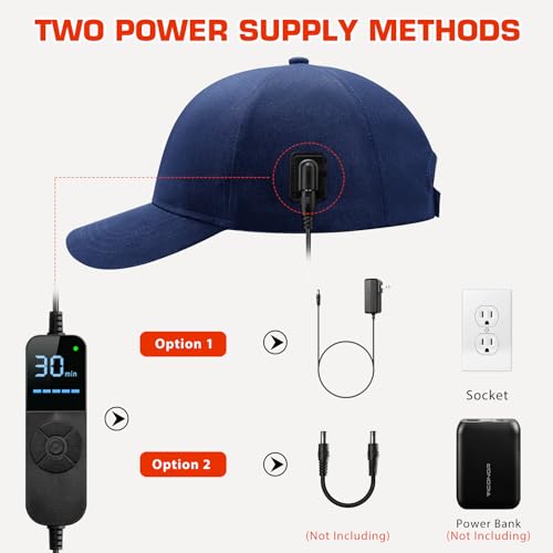 Laser Hair Growth Cap, Red Light Therapy Cap For Hair - Medaid International