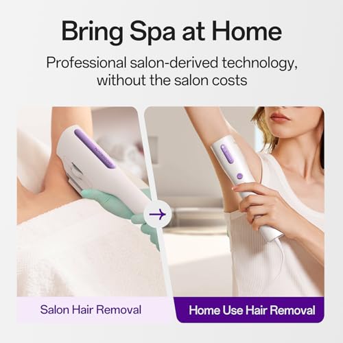Laser Hair Removal Device for Women and Men, IPL Painless Sapphire Laser Hair with 40°F Ice-Cooling System, Safe for Body Treatment, Long-Lasting Hair Removal from Home, Face, Legs, Back Bikini Line - Medaid International