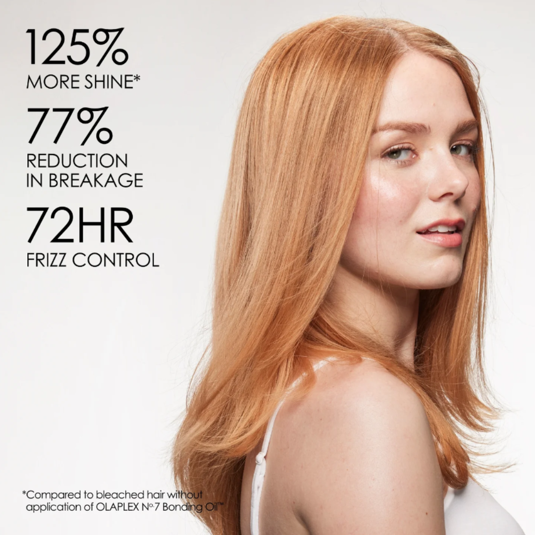 Olaplex N.7 Bonding Oil