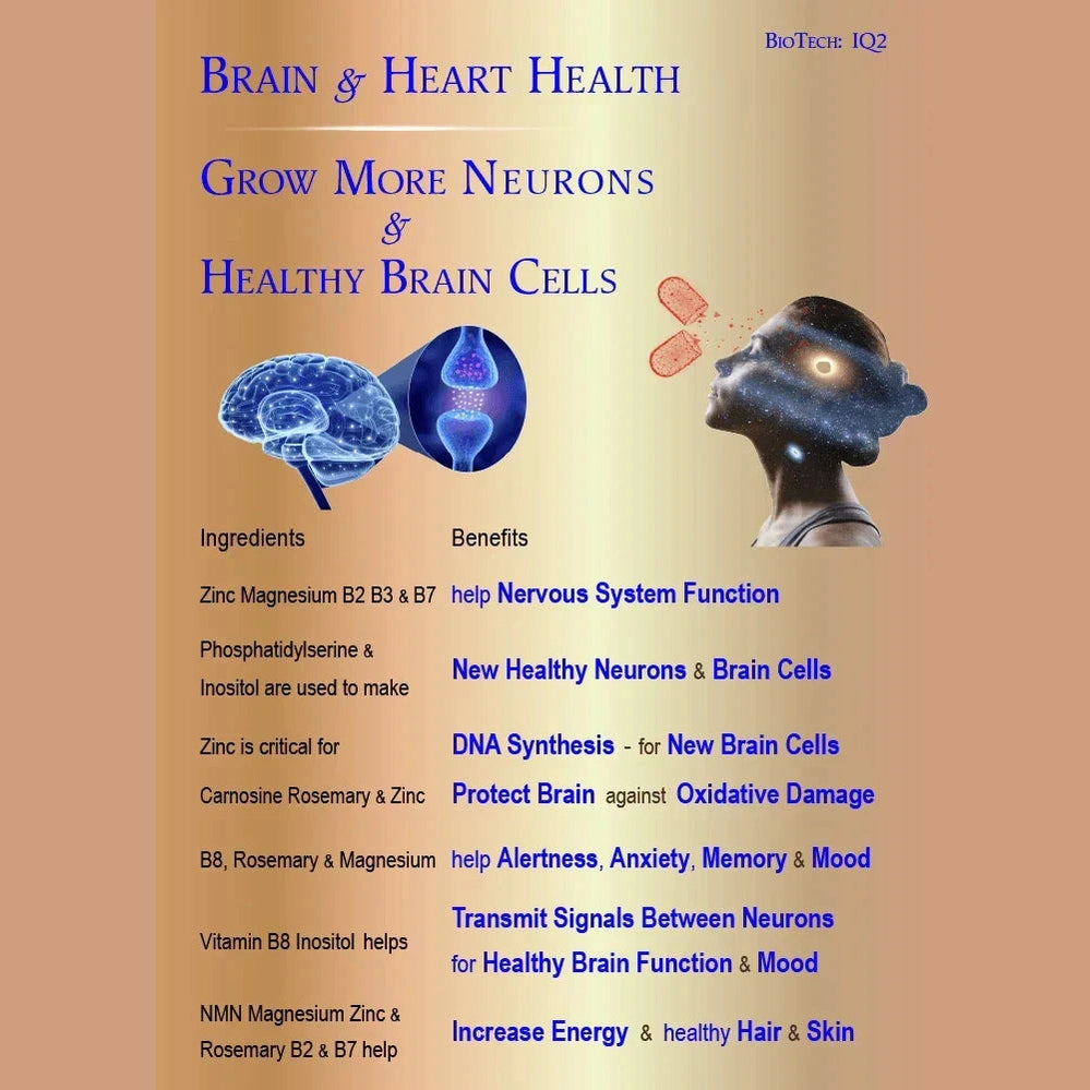 Biotech Life Iq2 Brain & Heart Health+ 30s