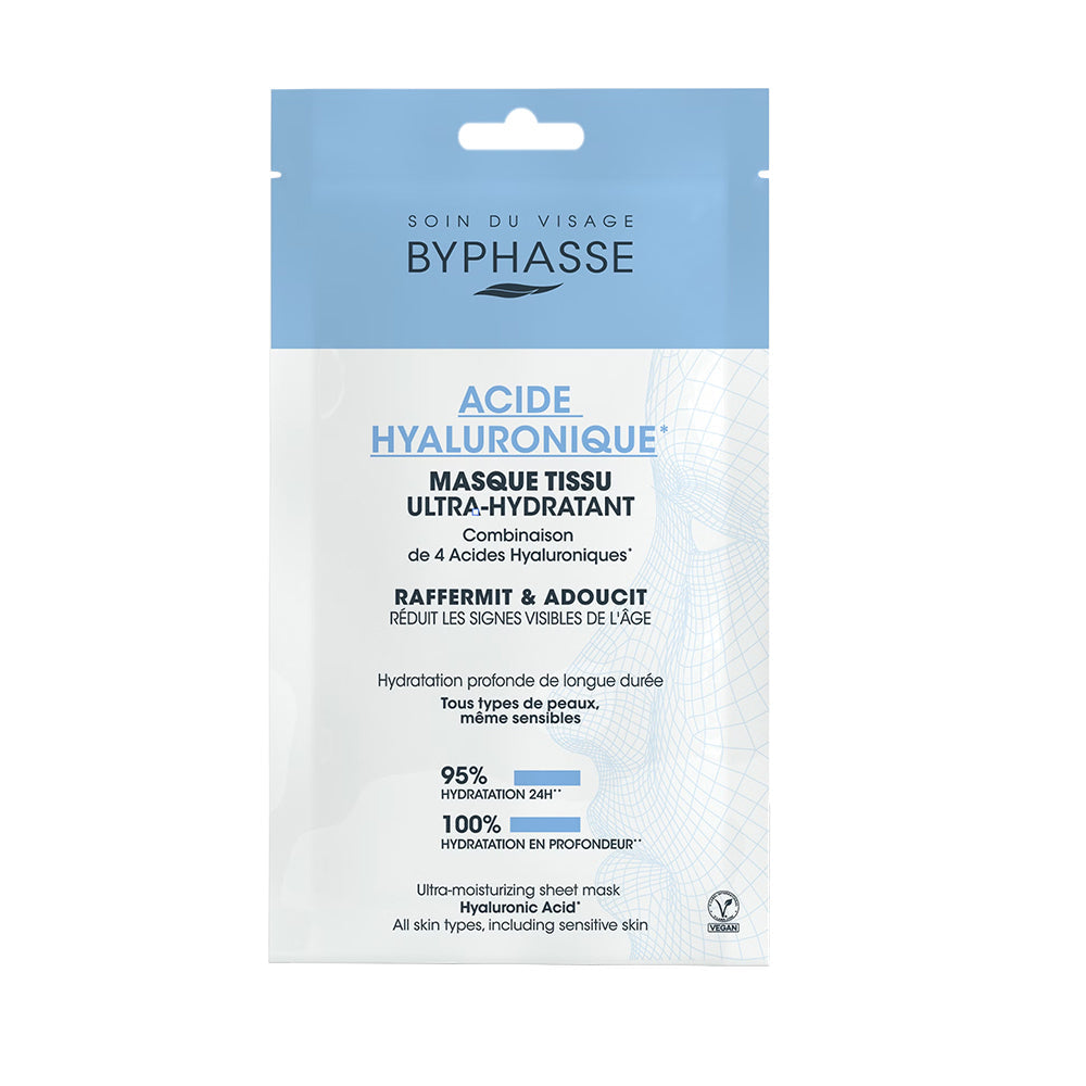 Byphasse - Mask Tissu Ultra-Hydratant Acide Hyaluronique