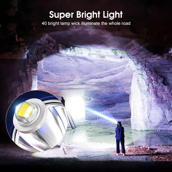 Super Bright Headlamp Rechargeable