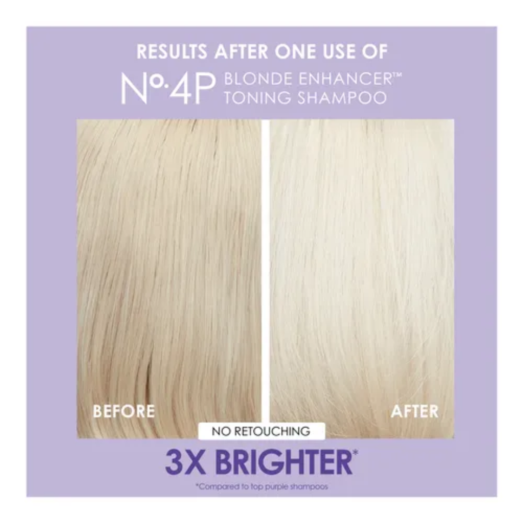 Olaplex Unbreakable Blondes Mini Set