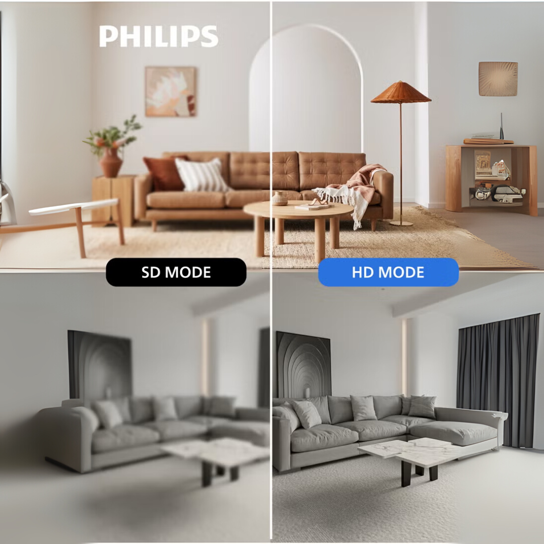 Philips 1080p Wi-Fi Home Security Camera - Medaid International