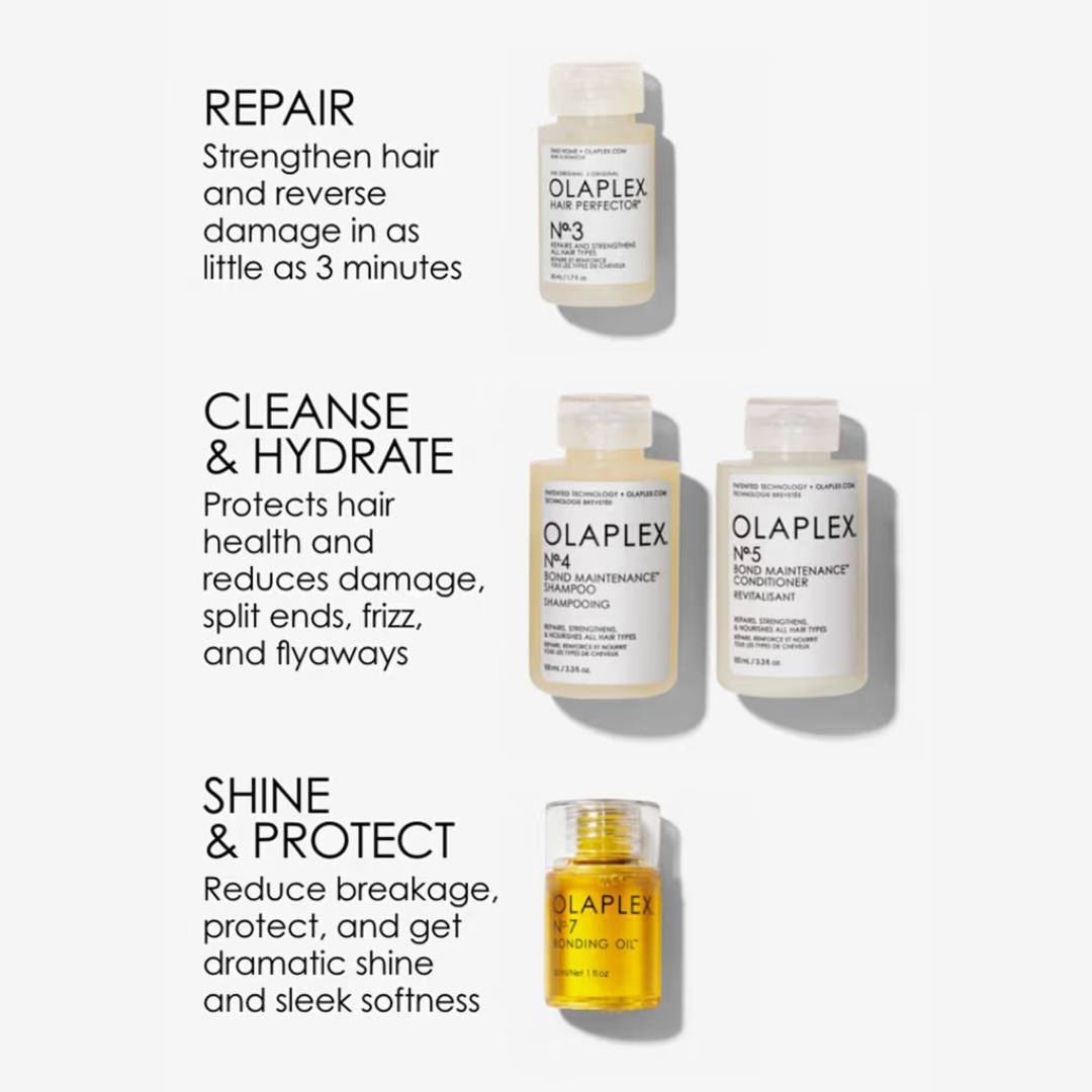 Olaplex In Good Repair Set