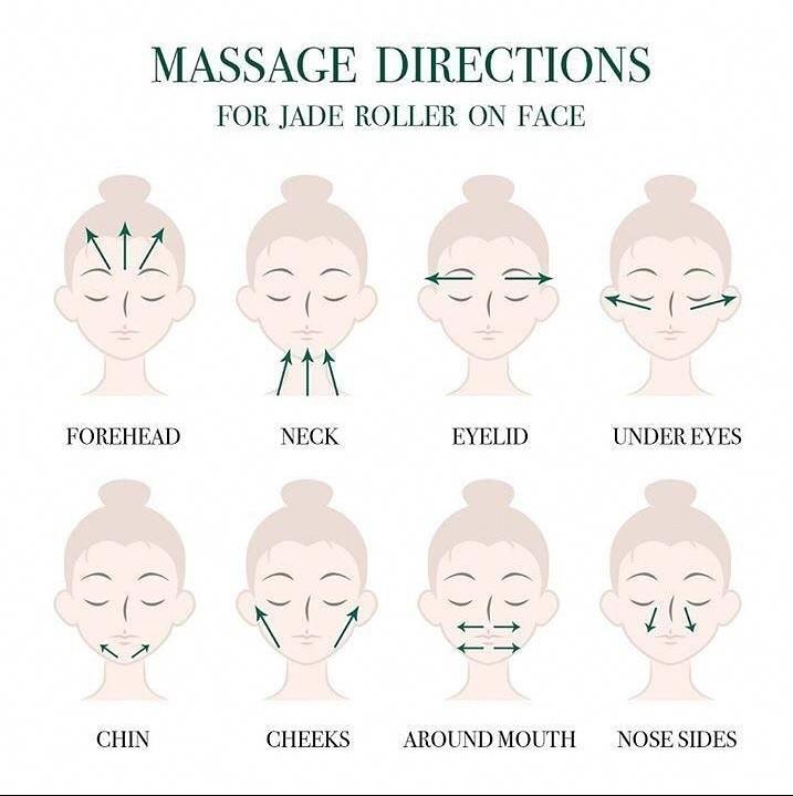 Skin Soul Jade Face Roller