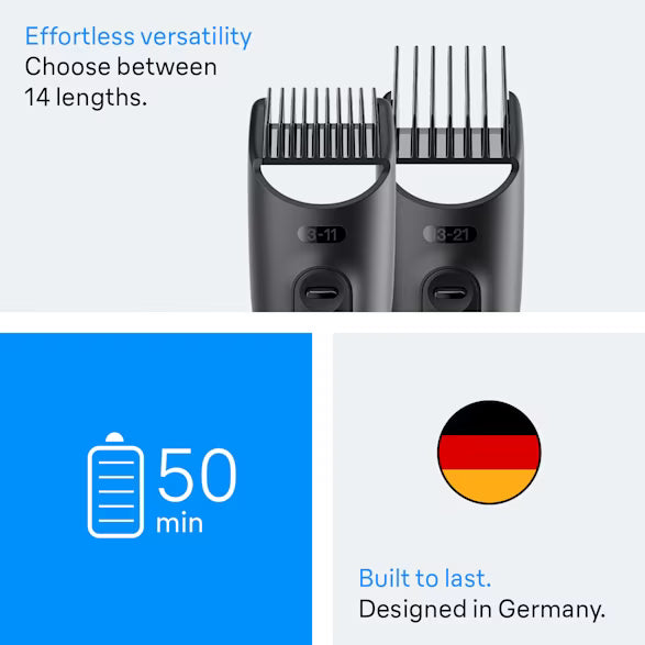 4  in 1 , All-in-One Series 3 - Medaid International