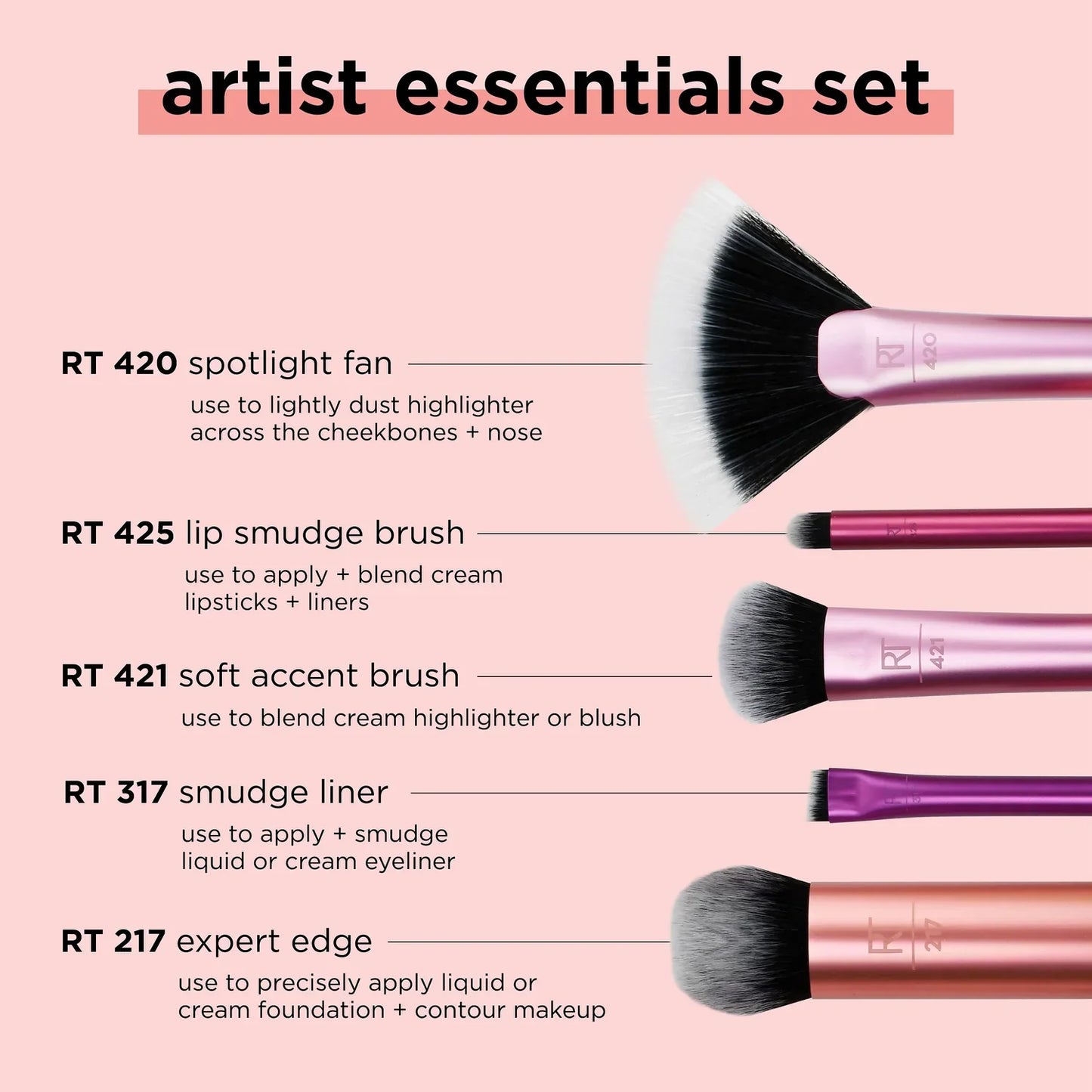 REAL TECHNIQUE ARTIST ESSENTIAL BRUSH SET FACE +EYE+ ChEEK + LIP