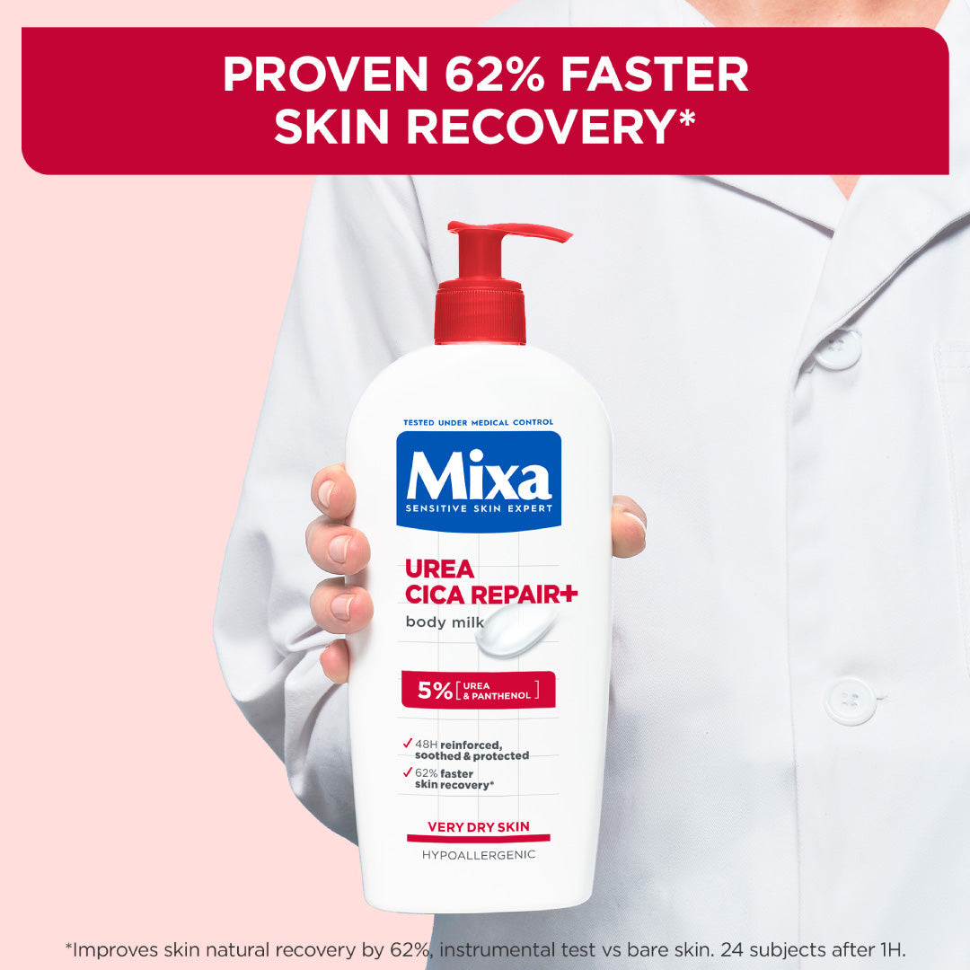 Mixa Urea Cica Repair Body Lotion - For Keratosis Pilaris Skin, Dry Rough Skin & Tiny Reddish Bumps - 400 ml