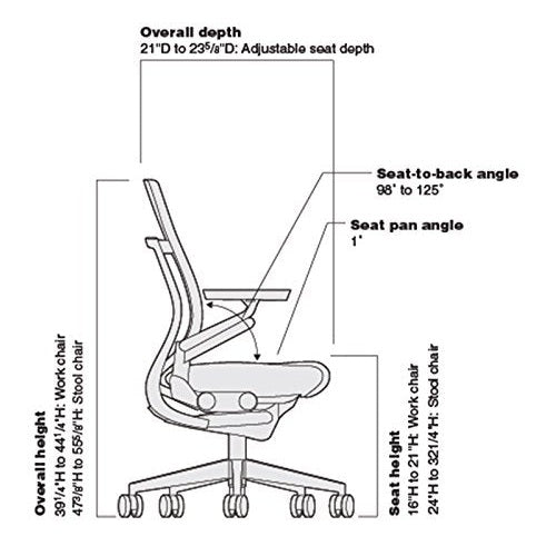 Steelcase Gesture Office Chair - Black Leather, Medium Seat Height, Wrapped Back, Dark on Dark Frame, Lumbar Support - Medaid International