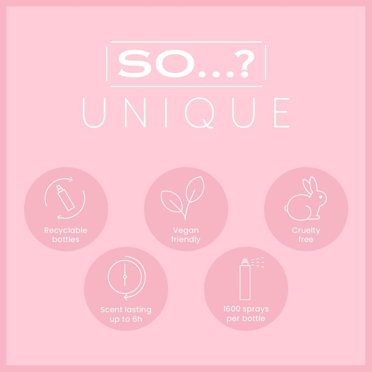 So…? Unique Body Mist Set - Perfumes for Women - Body Spray for Women - Vegan, Cruelty Free - Travel Size Gift Set - 650 to 1000 Sprays - 4 pcs - Medaid International