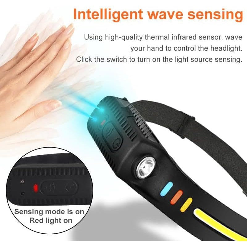 Rechargeable Led Sensor Headlamp