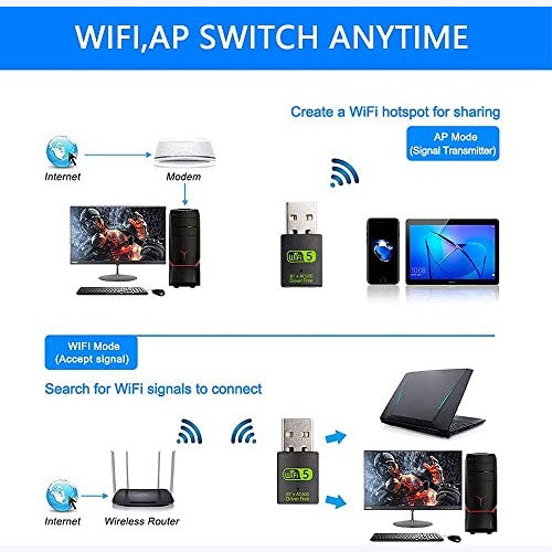 Monbeq - USB WiFi Bluetooth Adapter, 600Mbps Dual Band, Mini Dongle for PC