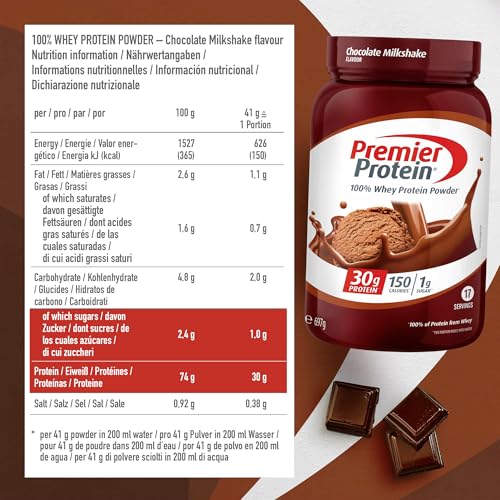 Premier Protein Powder, Chocolate Milkshake, 30g Protein, 1g Sugar, 100% Whey Protein, Keto Friendly, No Soy, Gluten Free, 24.5 oz (17 Servings) - Medaid International