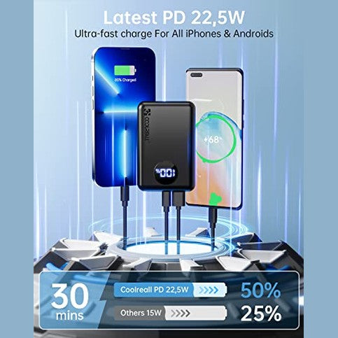 Coolreall - 20000mAh Portable Charger with 22.5W Fast Charging & LED Display