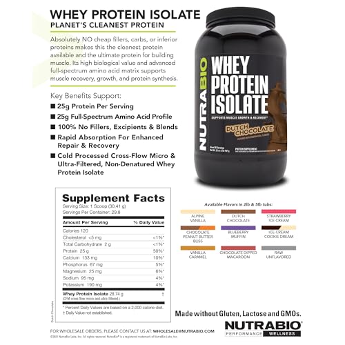 NutraBio 100% Whey Protein Isolate Protein Powder, 25g Protein with Complete Amino Acid Profile, Non-GMO, Soy & Gluten Free, Low Carb, Low Calorie Whey Protein Powder, Chocolate Peanut Butter, 2 Lbs - Medaid International