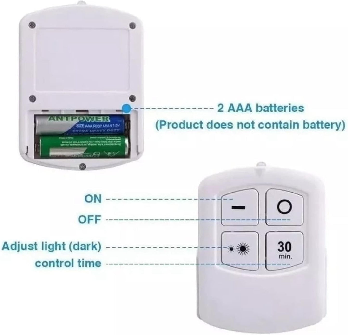 Medaid LED lighting with remote control 3 pcs