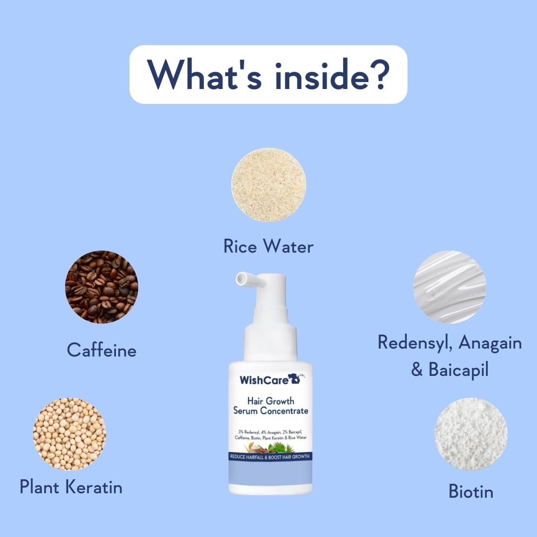 WishCare Hair Growth Serum Concentrate - Rosemary, 3% Redensyl, 4% Anagain, 2% Baicapil, Caffeine, Biotin, Plant Keratin & Rice Water - Medaid International