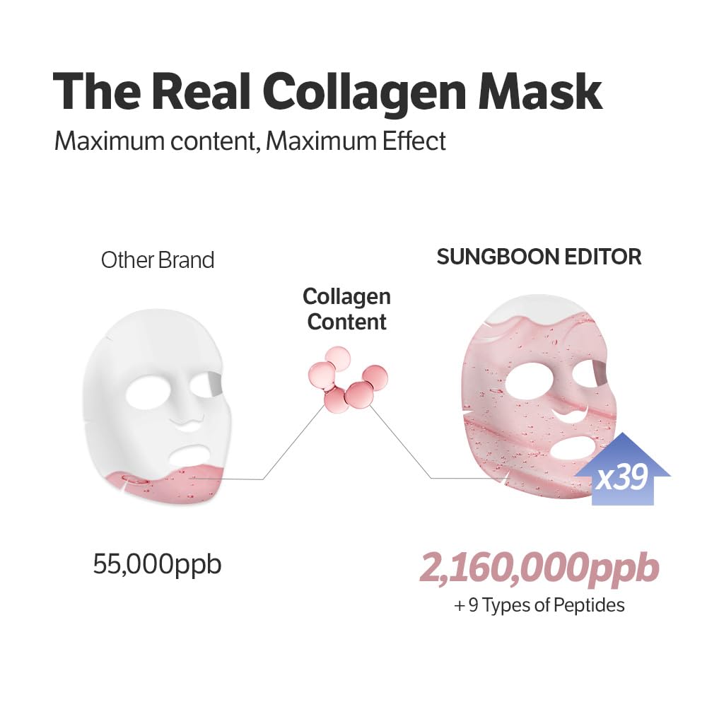 SUNGBOON EDITOR Deep Collagen Overnight Mask Hydrating Mask for Glass Skin, Wrinkle Care, Firming & Pore Refining 2,160,000PPB Collagen + 9 Peptides Stocking Stuffers for Women Korean Skincare, 4ea - Medaid International