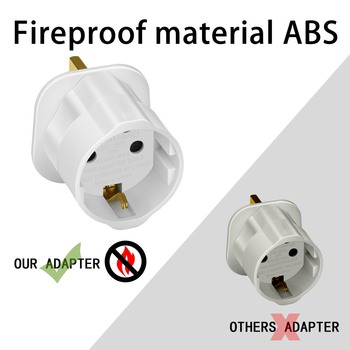 VGUARD Plug Adapter, 3 Pack EU to UK, White, for Travel from France, Italy, Spain, Germany to UK - Medaid International