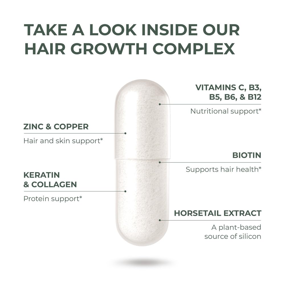 Primal Harvest Hair Growth Vitamins, 2 Pack - 120 Pills, Natural Hair Regrowth, Thickening, and Supplement for Men & Women with Biotin & Zinc - Medaid International