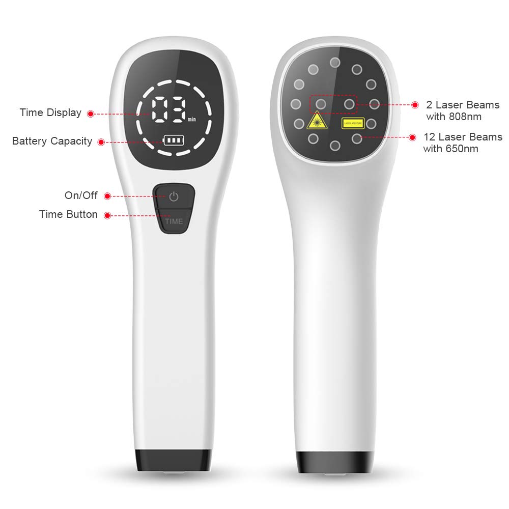 Cold Laser Human/Vet Device with LED Display Targets Joint and Muscles for Infrared Light(2x808nm +12X650nm) - Medaid International