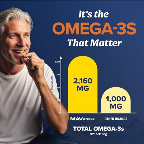 Triple Strength Omega 3 Fish Oil 3600 mg | EPA & DHA | Over 2100mg Omega-3 Fatty Acids | 1300mg EPA + 860mg DHA | Best Essential Fatty Acids | Premium Wild Caught & Burpless Fish Oil | 180 Ct - Medaid International