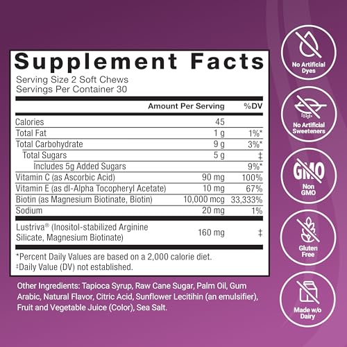 Force Factor Hair Growth Accelerator Soft Chews, Hair Growth Vitamins for Women and Men with Clinically Studied Lustriva and Biotin, Promotes Thicker, Fuller, Stronger Hair, Mixed Berry, 60 Soft Chews - Medaid International