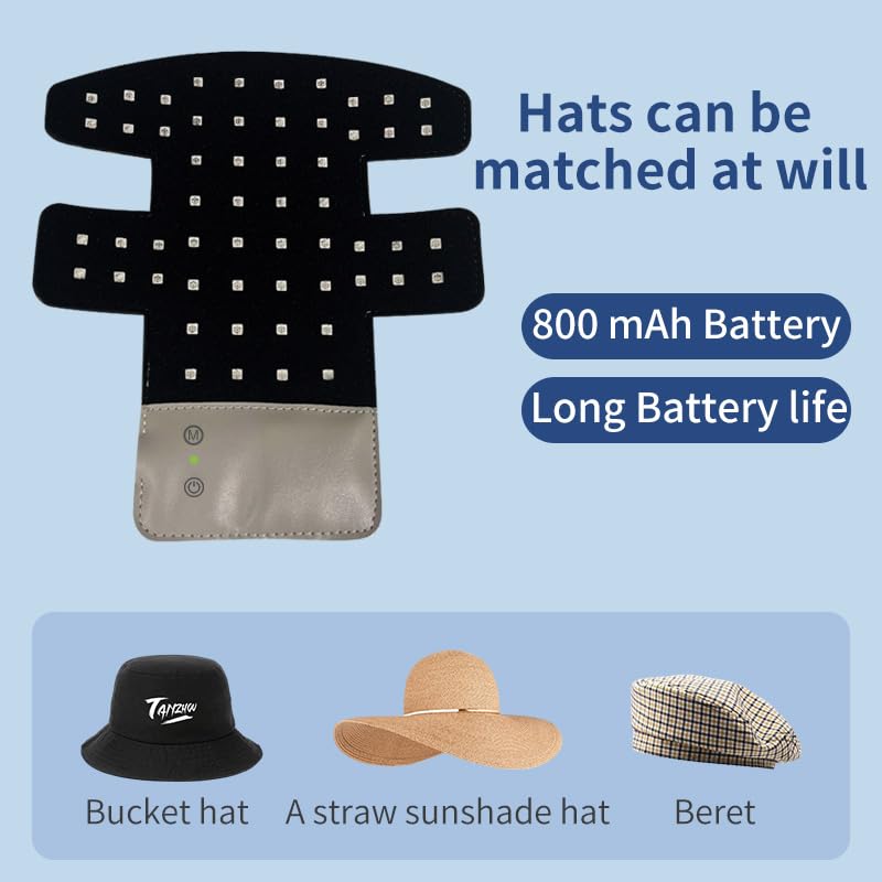 Laser Hair Growth Cap - Medaid International