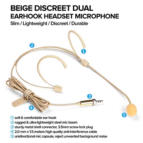 Sujeetec - Premium Dual Earhook Face Microphone for Sennheiser, Wired, 3.5mm Plug