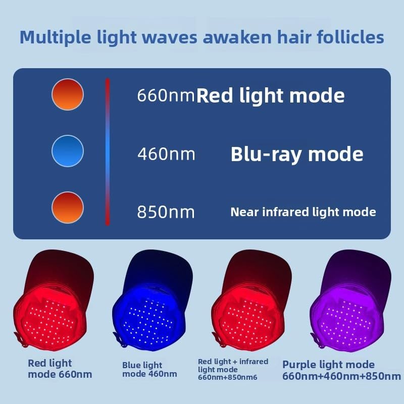 Red Light Hair Growth Cap A phototherapy cap designed to stimulate hair follicles, this portable hair care device features 100 LED lights for comprehensive coverage. Black - Medaid International