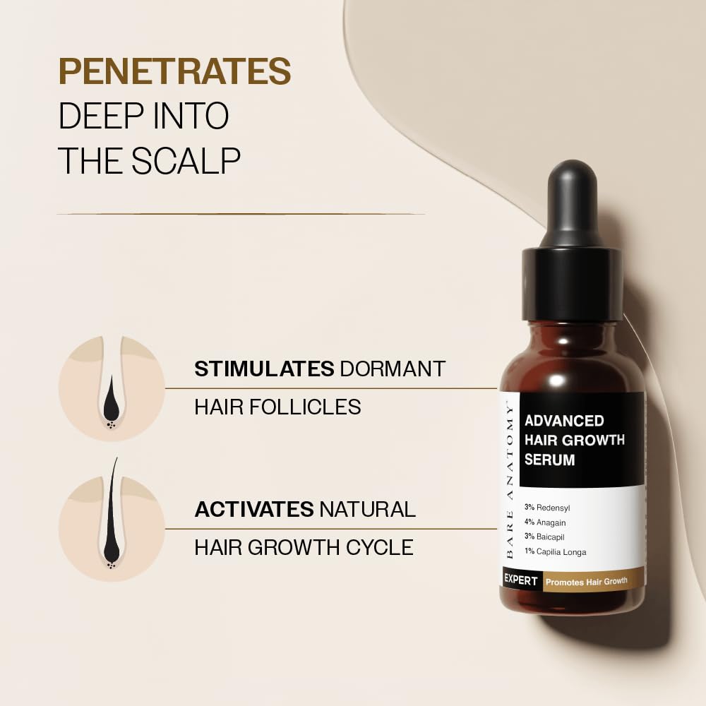 Bare Anatomy Advanced Hair Growth Serum| 3% Redensyl - 2x Better Results than Minoxidil | + 4% Anagain + 3% Baicapil | Rosemary, Biotin | Hair growth & Hair fall control serum for Women & Men | 30mL - Medaid International