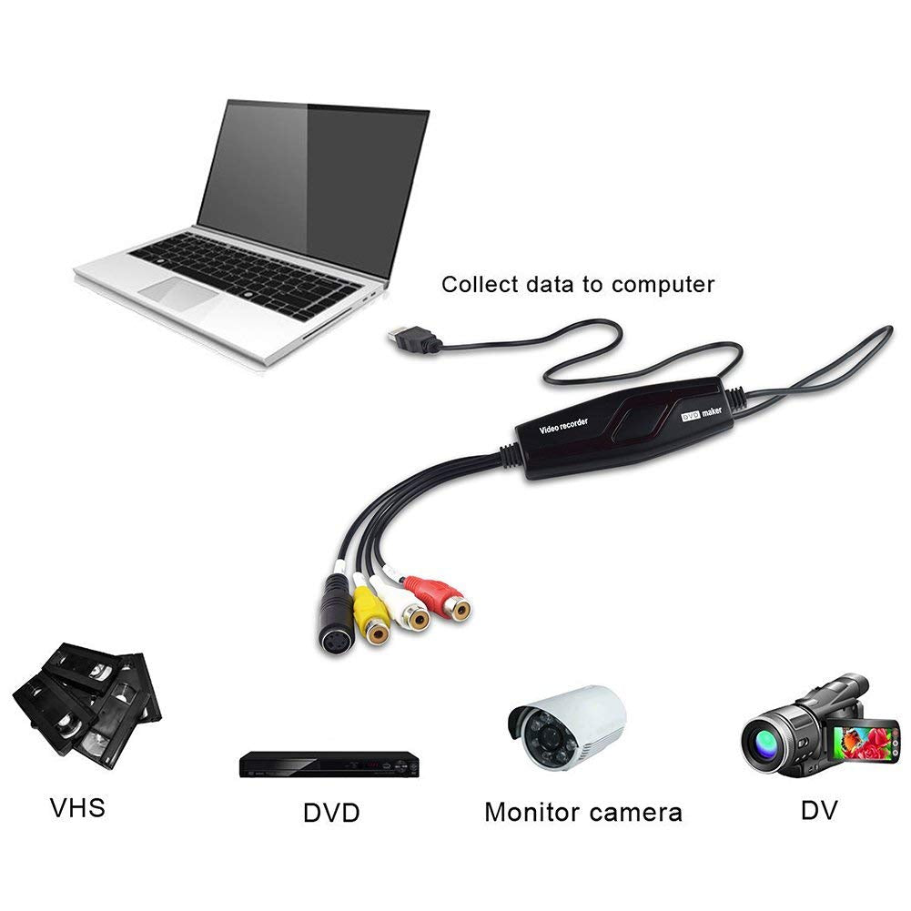 Video Capture Converter / VHS To DVD / Capture Analog Video To Digital For Mac And Windows 10 PC - Medaid International
