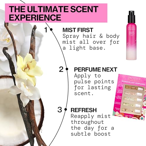 Pacifica Beauty, Wanderlust Spray Perfume Trial Set, Island Vanilla, 5 Scents, Fragrance Sampler Gift Set, Natural & Essential Oils, Clean, Vegan & Cruelty Free - Medaid International