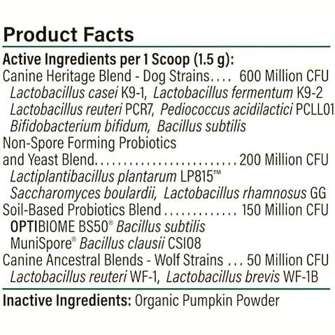 PROACTIVE PAWS Primitive Probiotics for Dogs – Species-Specific & Soil-Based Dog Probiotic Supplement for Gut Health, Digestion, Immune & Calming Support|B0GD73LHB9