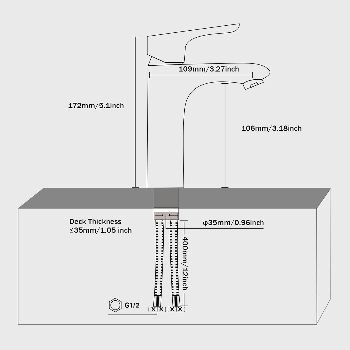 JOMOO Bathroom Mixer, Single-Lever Water-Saving Basin Mixer, Cold & Hot Water Bathroom Faucet Lavatory Vanity Faucet Modern RV Faucet Deck Mount,Chrome