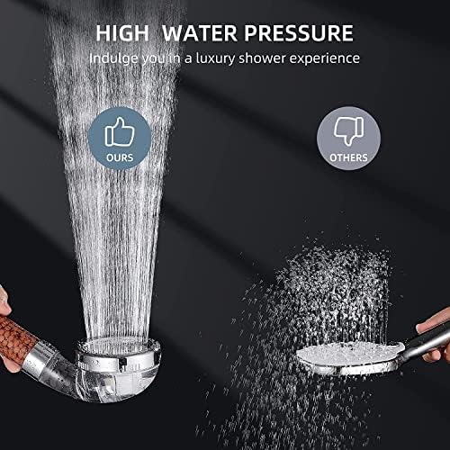 Filtered Hand Held Shower Head Ionic Head Help Reduces hair loss Rainfall Spa Water Saving, Purifies Water, Remove Chlorine (Transparent) فلتر دش موفر للمياه ينقي المياه ويزيل الكلور - Medaid International