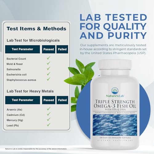 Nature's Lab Triple Strength Omega-3 Fish Oil with EPA & DHA - Supports Healthy Brain Function, Cognitive Health & Circulation - 180 Softgels (3 Month Supply) - Medaid International