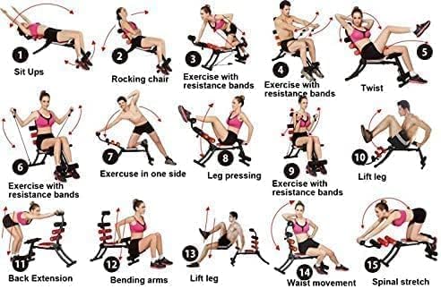 22-in-1 Wonder Master Home Gym – Abs, Twister & Cycle Trainer