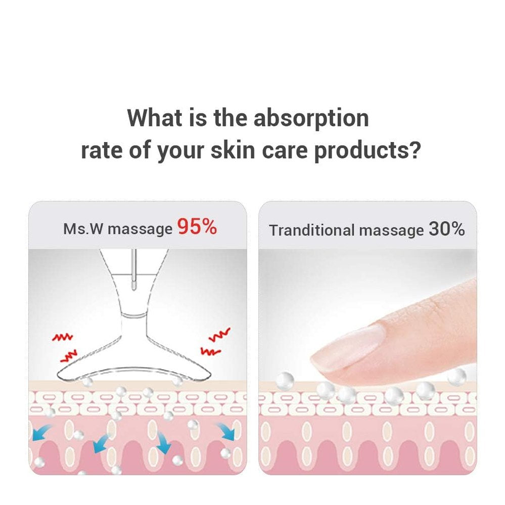 Red Light Facial Massager, Skin Care Tools for Face & Neck Beauty Device, 3 in 1 Face Massager Tool with LED, Thermal, Vibration, Tightenings, Rejuvenation for Women - Medaid International
