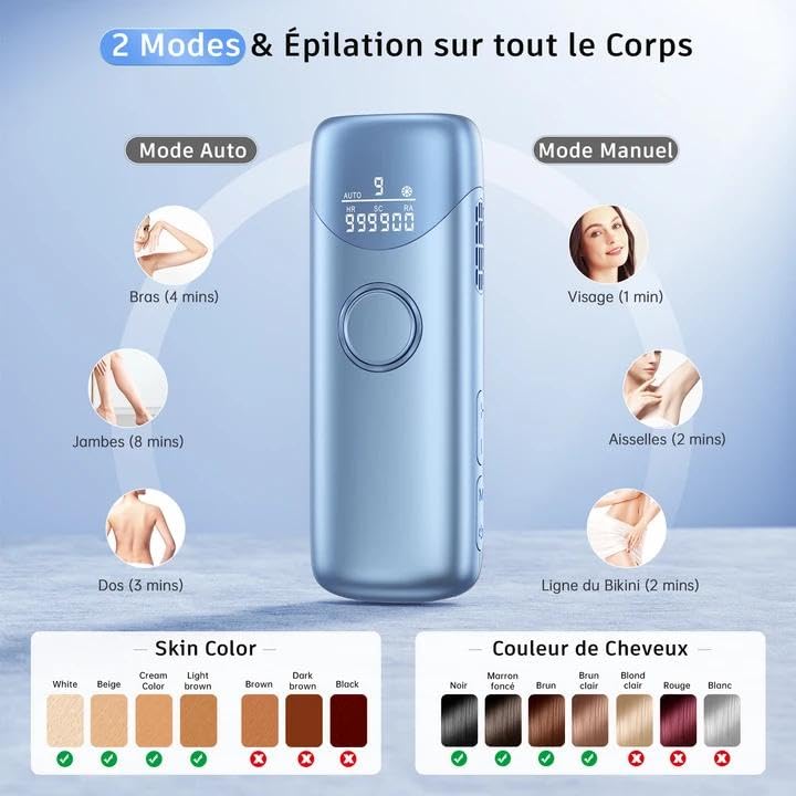 Laser Hair Removal Ubroo IPL Hair Removal Device with 5℃ Ice Cooling, 3 In 1 Painless Hair Removal For Women Men Permanent Face Body Beauty Care (Blue) - Medaid International