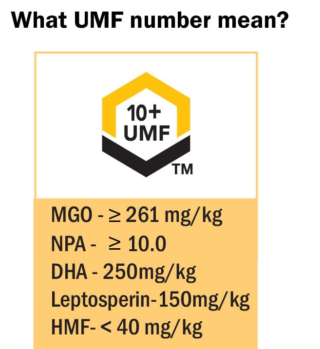 Manuka Honey UMF 10+ (MGO 261+) Pure New Zealand Honey, 1.1 lb (500g) - Medaid International
