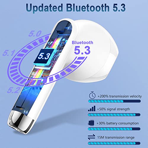 Wasart - Wireless Bluetooth 5.3 Earbuds, 40H Playtime, CVC8.0 Mic, IP7 Waterproof